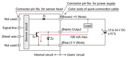 I/O circuit diagram