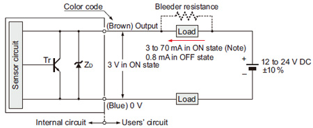 I/O circuit diagram