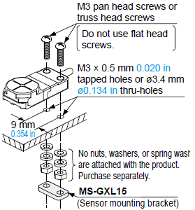 Mounting GX-15 type