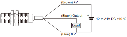 PNP output type