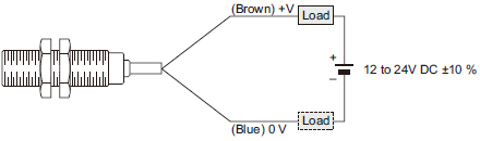 Wiring diagrams