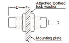 Non-shielded of threaded type