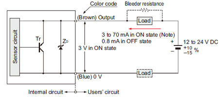 I/O circuit diagram