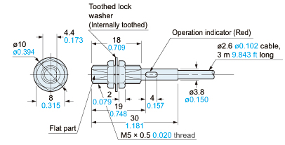 GX-5M口