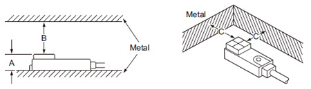 Front sensing type