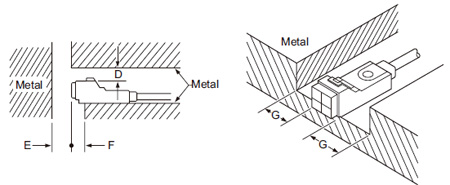 Top sensing type