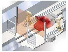 Complies with worldwide flameproof standards