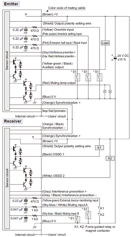 I/O circuit diagram In case of using I/O circuit for NPN output