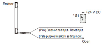 Connection example In case of setting the interlock function to “disabled (automatic reset)”