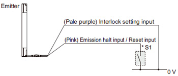 Connection example In case of setting the interlock function to “enabled (manual reset)”