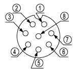 SF-C11 Pin layout for light curtain connectors