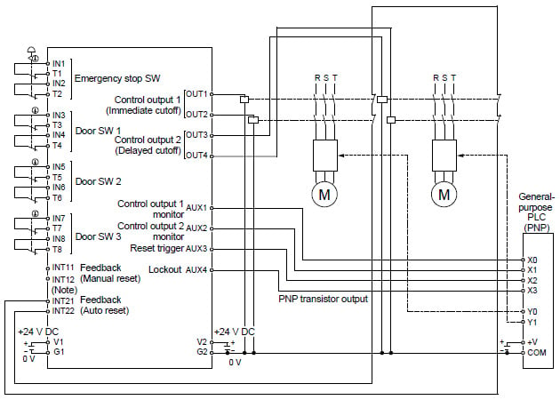 Logic No.1 Overall stop control (Auto reset mode)