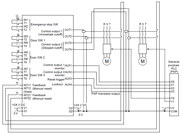 Logic No.4 Partial stop control 1 (Manual reset mode)