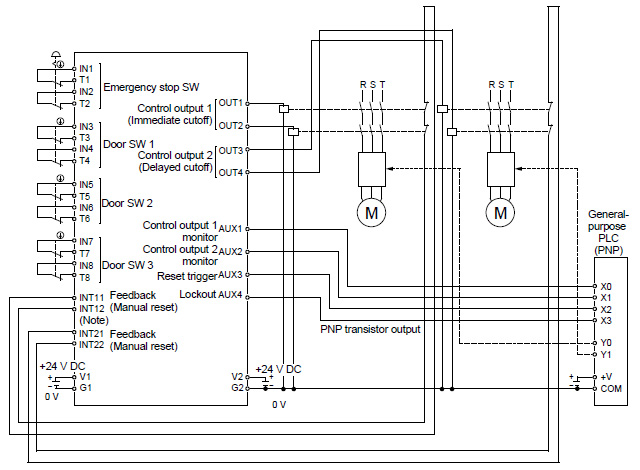 Customization example, based on logic No.4 Partial stop control 1 (Auto reset mode)