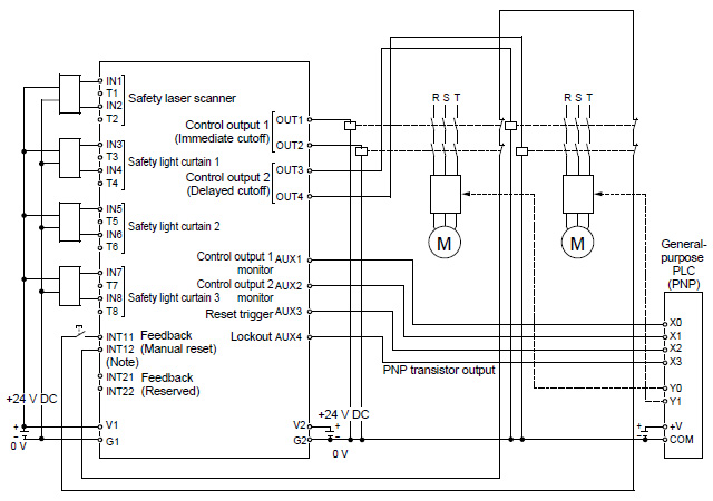 Customization example, based on logic No.1 Overall stop control (Manual reset, when all input devices are changed to PNP input × 2)