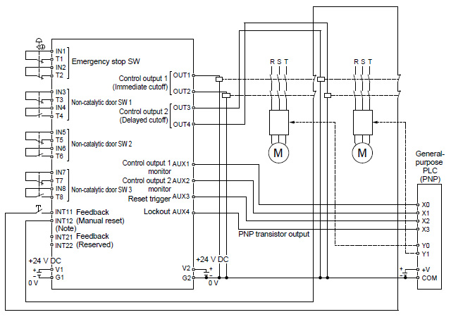 Customization example, based on logic No.1 Overall stop control (Manual reset, when input 3 to 8 are changed to devices with 1NC / 1NO)