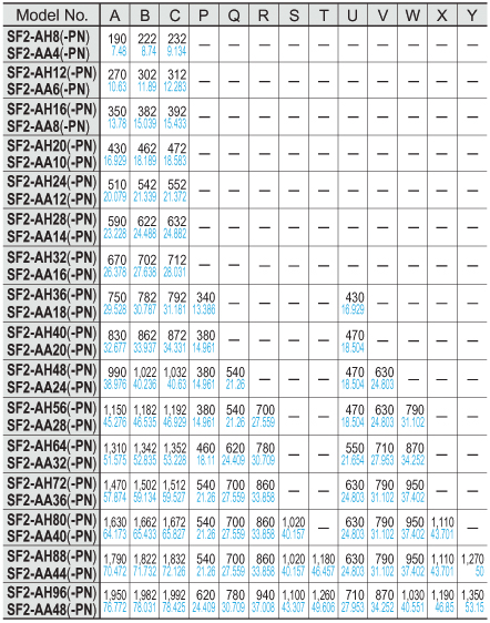 SF2-AH□(-PN) SF2-AA□(-PN)