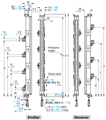 SF2-NH□(-PN)-H SF2-NA□(-PN)-H