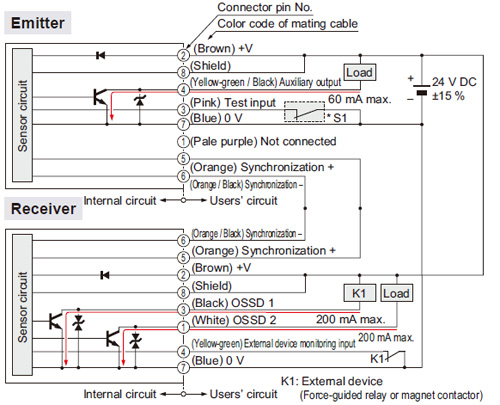 NPN output type I/O circuit diagram In case of setting the external device monitoring function to enabled