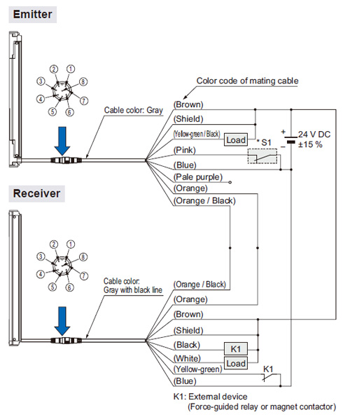 NPN output type Wiring diagram In case of setting the external device monitoring function to enabled