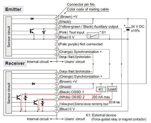 NPN output type I/O circuit diagram In case of setting the external device monitoring function to disabled