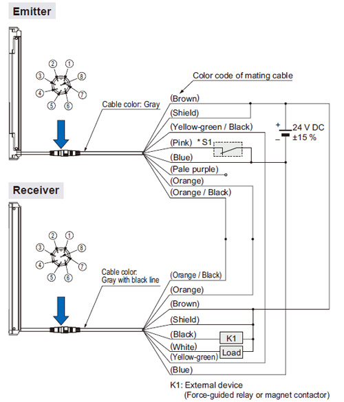 NPN output type Wiring diagram In case of setting the external device monitoring function to disabled