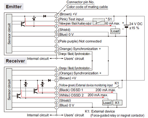 PNP output type I/O circuit diagram In case of setting the external device monitoring function to enabled