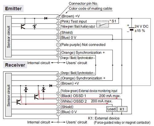 NPN output type I/O circuit diagram In case of setting the external device monitoring function to disabled