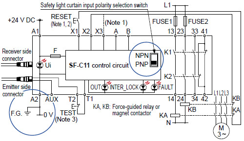 SF-C11 SF2B series wiring diagram (Control category 2) PNP output type