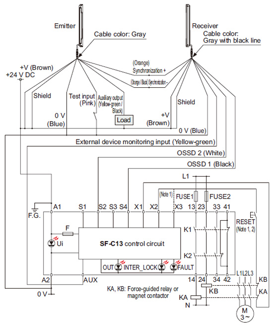 SF-C13 NPN output type