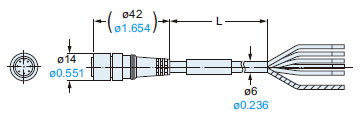 SFB-CC3 SFB-CC10