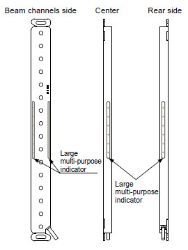 Indicator part