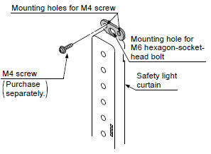 MS-SFC-2