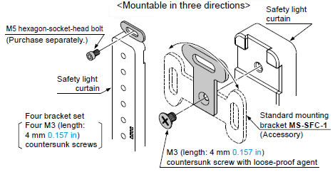 MS-SFC-1