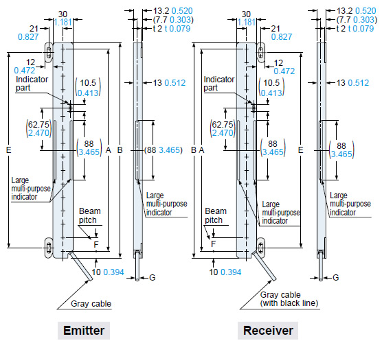 Dead zoneless mounting