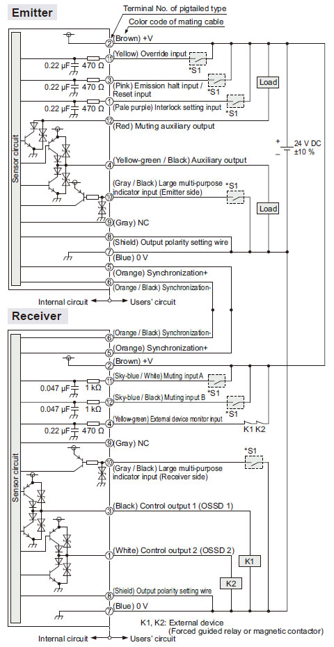 In case of using I/O circuit for PNP output