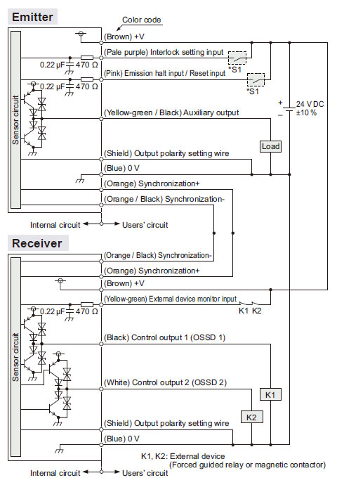 In case of using I/O circuit for PNP output