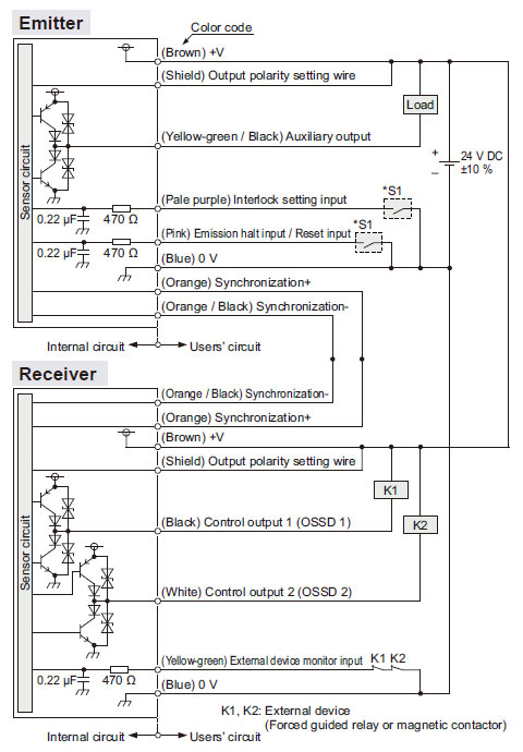 In case of using I/O circuit for NPN output