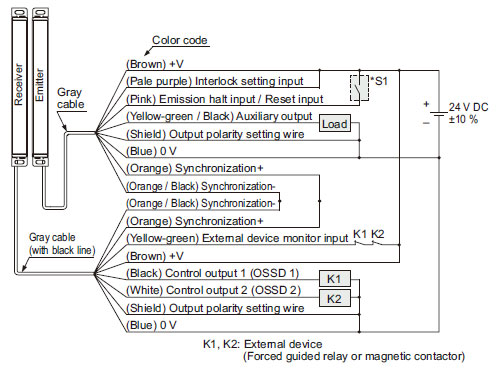 In case of using I/O circuit for PNP output