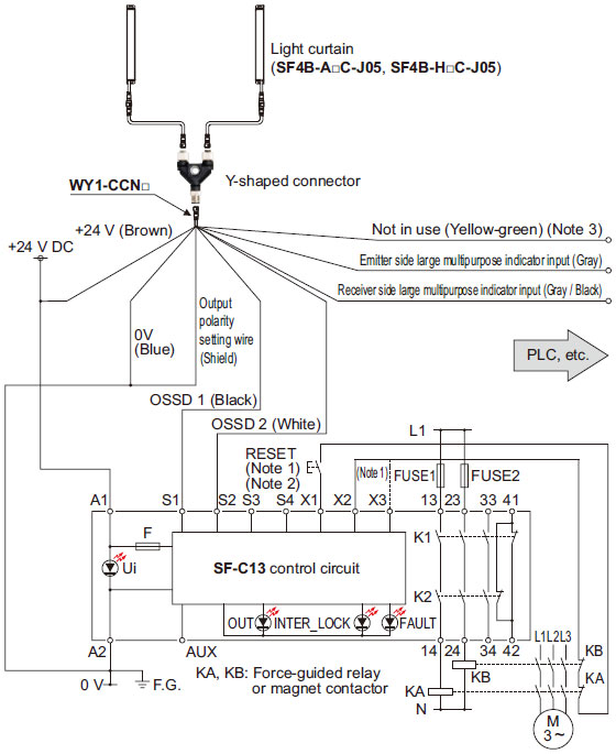 For PNP output