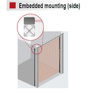 Buried mounting (side)