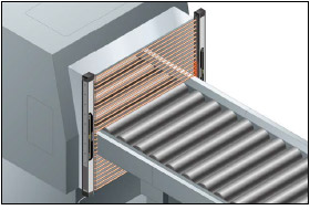 Fixed blanking function: Choose active breams