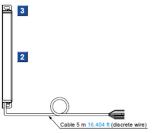 Cable type