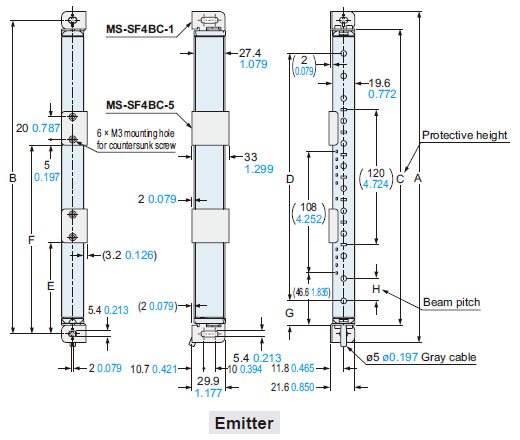 The figure depicts rear mounting using the standard mounting bracket MS-SF4BC-1 (optional) and the intermediate supporting bracket for standard mounting bracket MS-SF4BC-5 (optional).