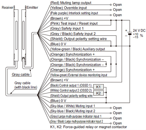 Connection example Basic wiring: Min. operation only In case of using I/O circuit for PNP output