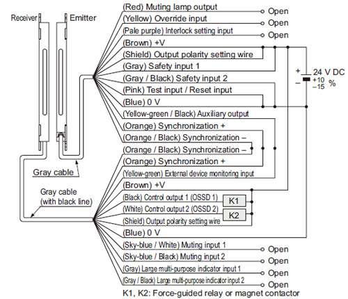 Connection example Basic wiring: Min. operation only In case of using I/O circuit for NPN output