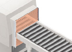 Fixed blanking function which allows selective beam channels to be activated improves productivity