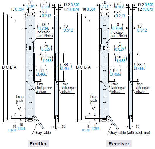 SF4C-F□, SF4C-H□