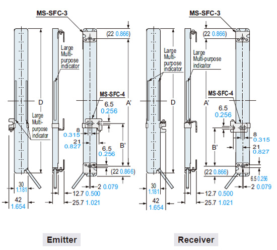 SF4C-F□, SF4C-H□