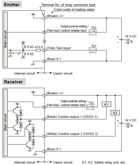 In case of using I/O circuit for NPN output